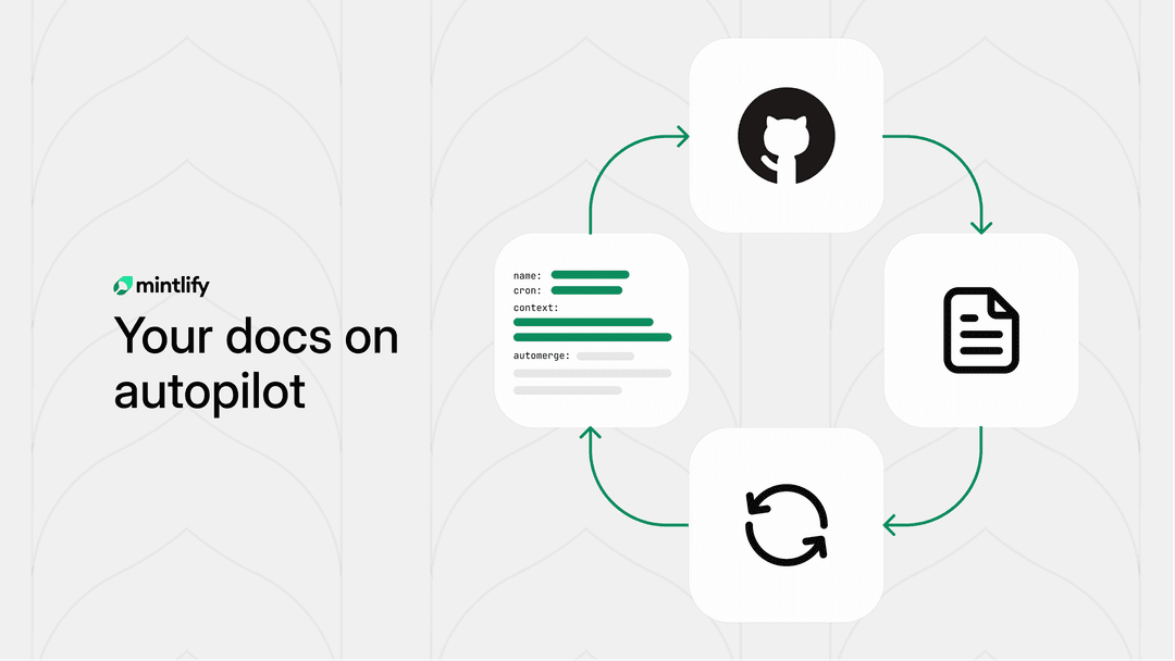 Docs on autopilot: From zero to self-maintaining with Mintlify