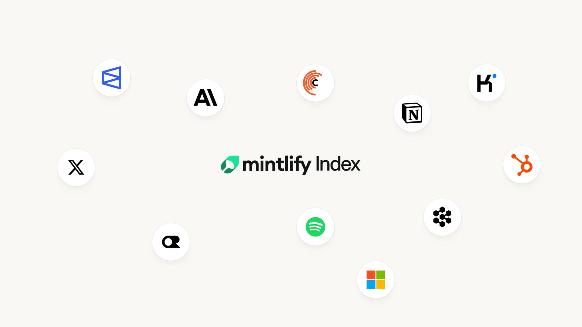 Introducing Mintlify Index