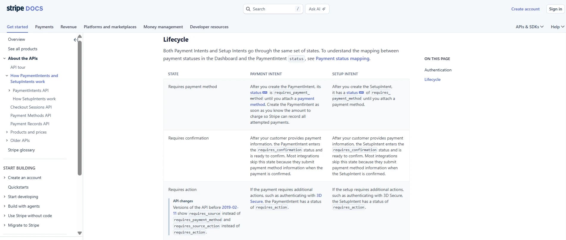 Stripe documentation explaining the Payment Intents and Setup Intents lifecycle