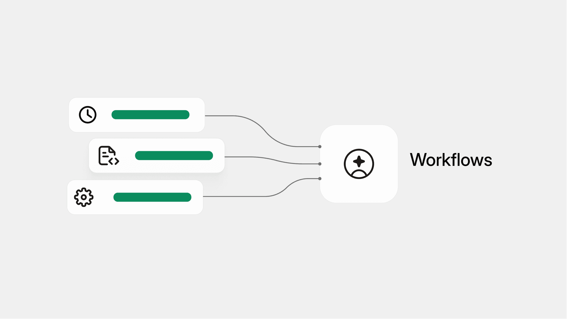 8 ways teams use Mintlify to keep docs updated automatically